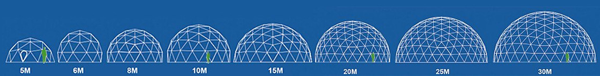 Geodesic Tents